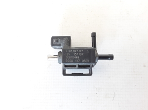  Solenoids 