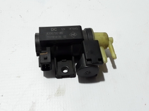  Solenoids 