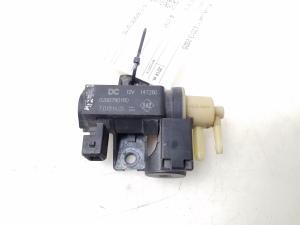  Solenoids 