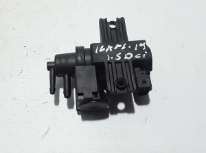  Solenoids 